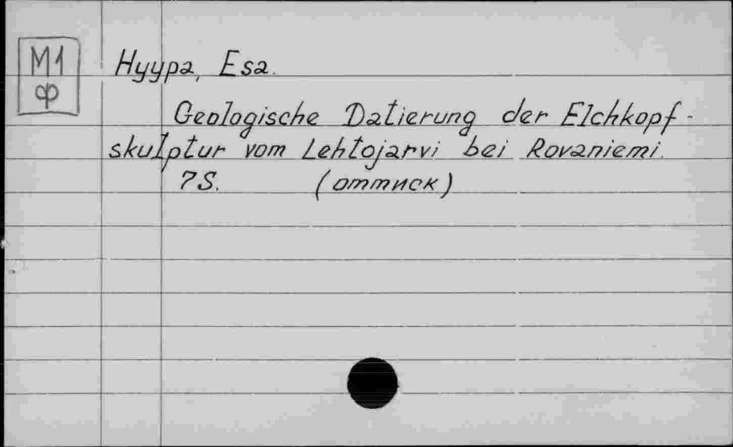 ﻿М1 Нш	£sâ
I ср	Q-eoloq/scAe T)a.tierung der ddc/dop-/-":	
S ku'J,	-f	d	d	Гf pt(jr vom ІрААо/лгуі А><г/ ^оіул/7/є/7?/
- I	J оттиск )
	■ ■■				 <	y
	
•	
	
			•